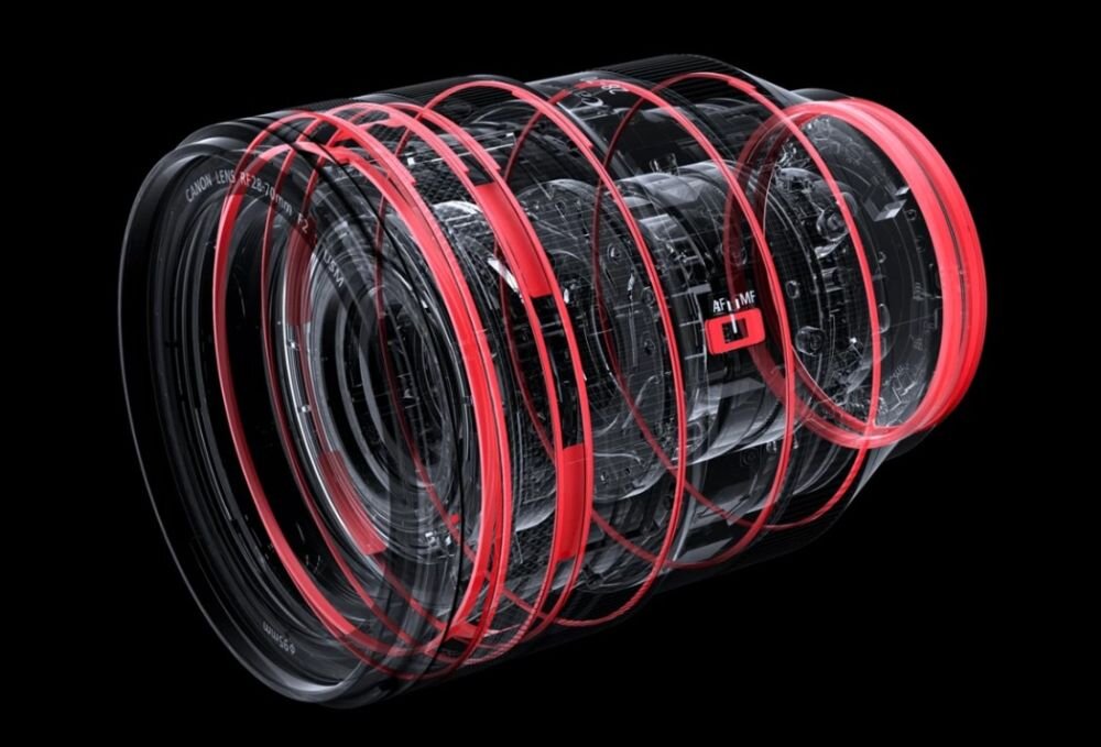 Obiektyw CANON RF 28-70 mm f-2 L USM ogniskowa przysłona ostrość pierścienie optyka soczewki powłoki montaż bagnet światło jasność zoom filtry waga