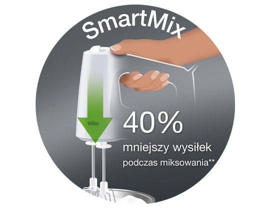 BOSCH MFQ40303 - Moc