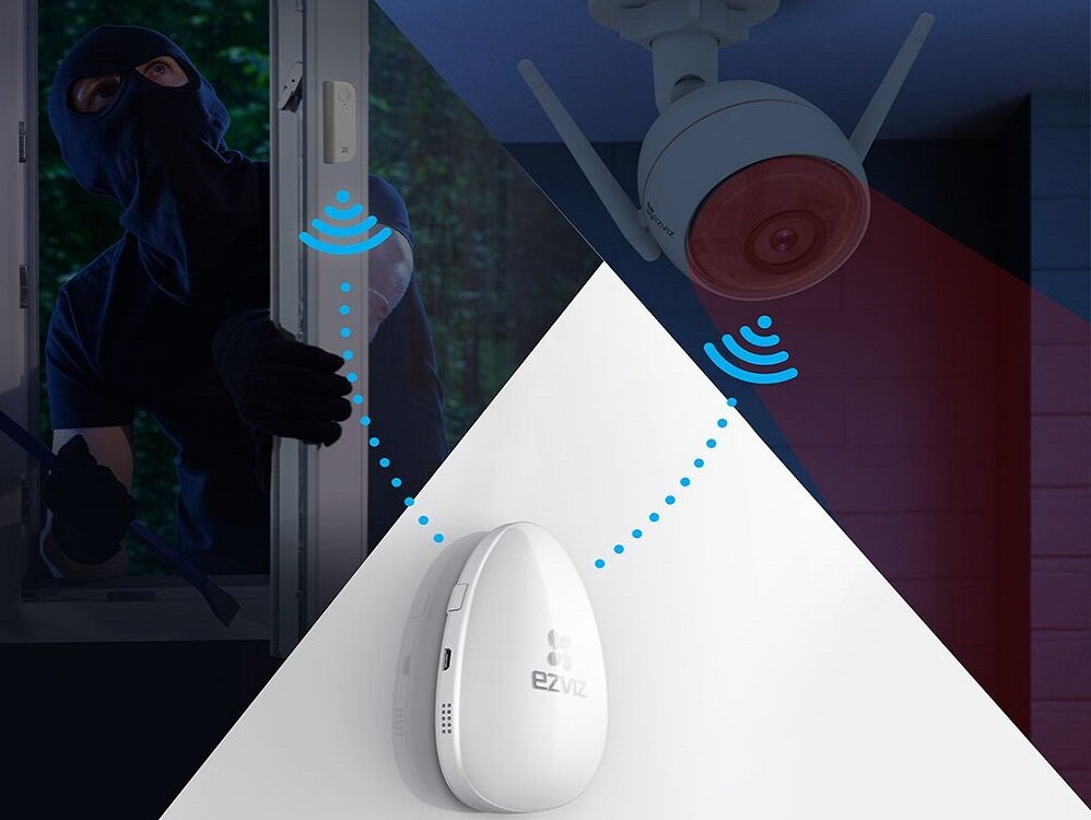 Kamera IP EZVIZ C3W - inteligentny dom czujniki ruchu koncentrator alarmowy