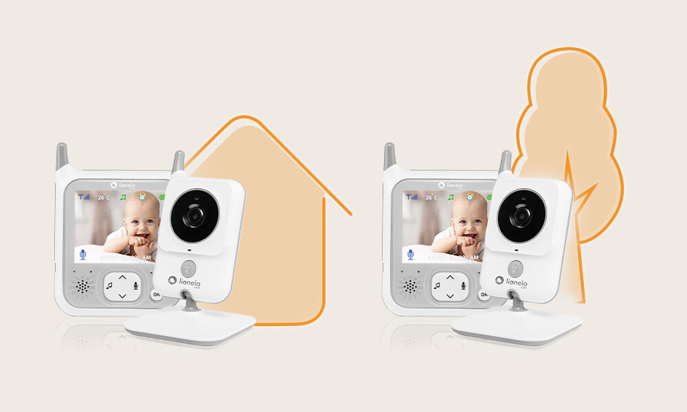 Niania elektroniczna LIONELO Babyline 7.1 Tryb nocny zasięg widoczność