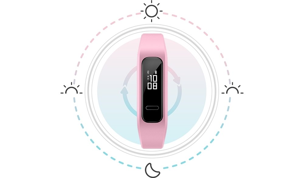smartband huawei band 3e