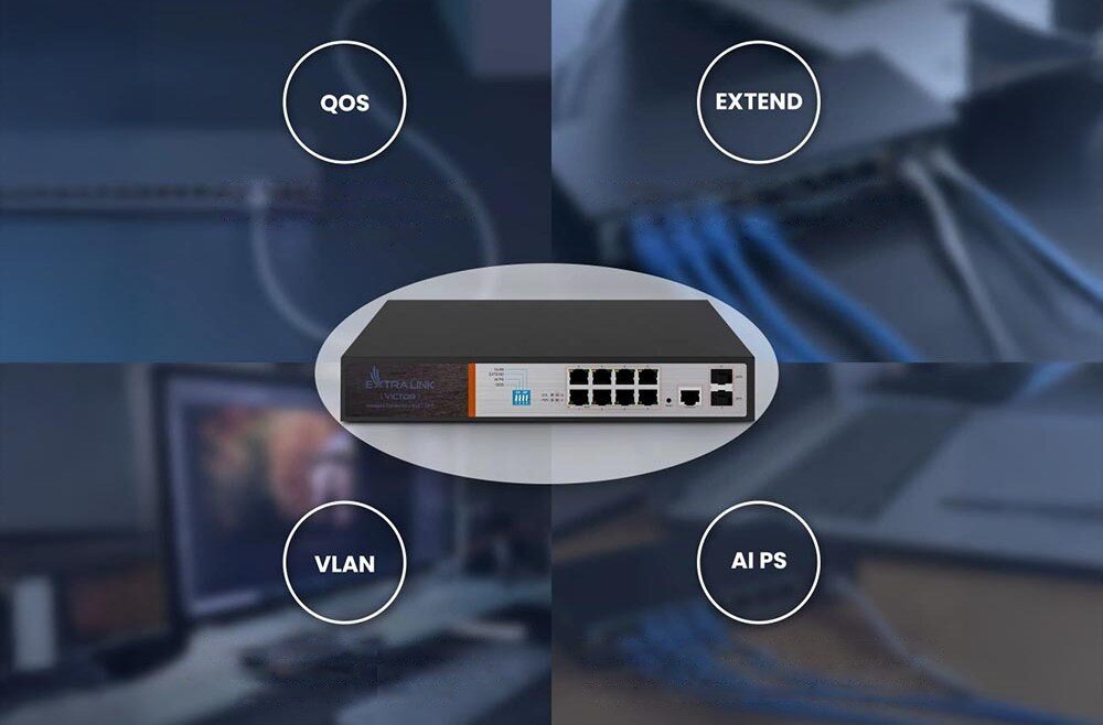 Switch EXTRALINK Victor EX-2500G-10MPS Switch umieszczony centralnie na tle czterech okręgów z nazwami funkcji: 'QOS', 'EXTEND', 'VLAN', 'AI PS', funkcje, zasilanie PoE
