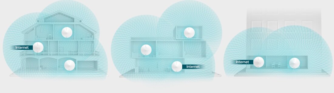 Router TP-LINK Deco M5 - TP-Link Mesh