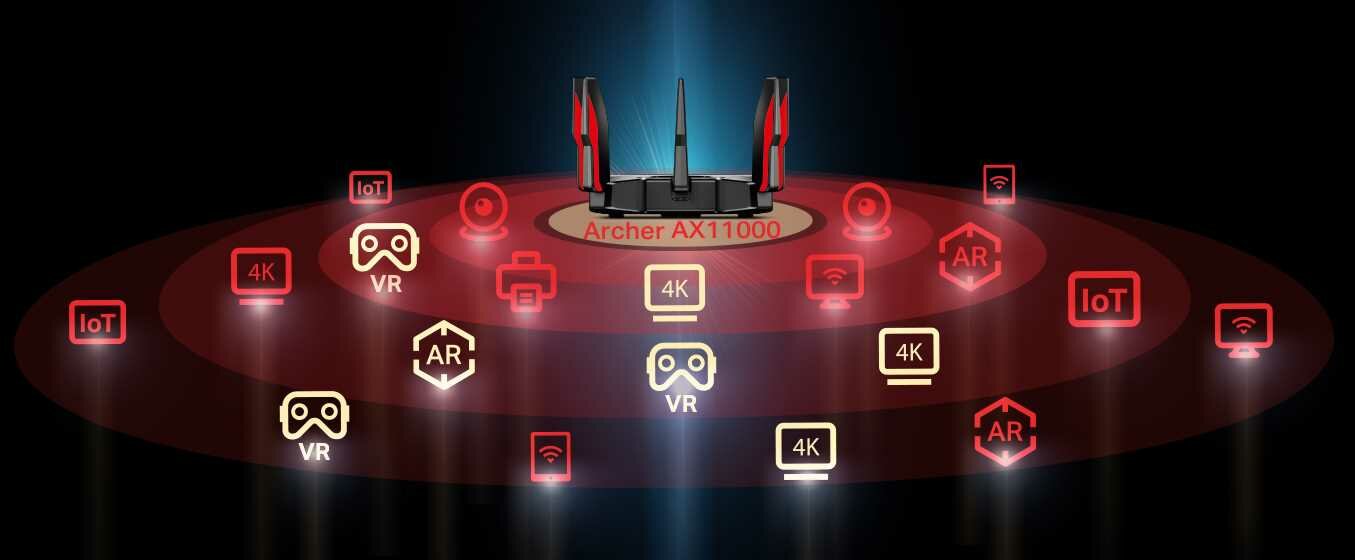 Router TP-LINK Archer AX11000 - 8 anten 