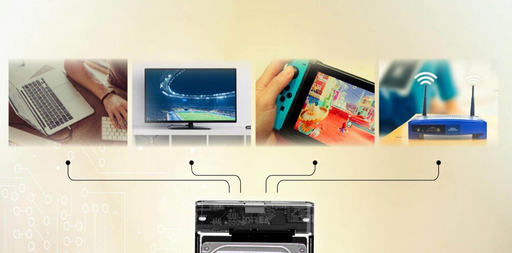 Obudowa dysku UNITEK S1103A Infografika pokazująca cztery urządzenia elektroniczne – laptop, telewizor ze stadionem piłkarskim, konsolę do gier w dłoni i router – połączone czarnymi liniami z widoczną w dolnej części, przezroczystą obudową na dysk twardy na jasnym tle