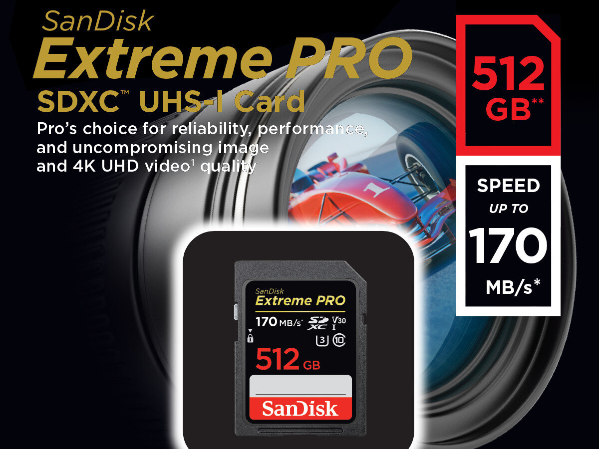 Karta pamieci SANDISK Extreme Pro SDXC 512 GB zawartosc opakowania