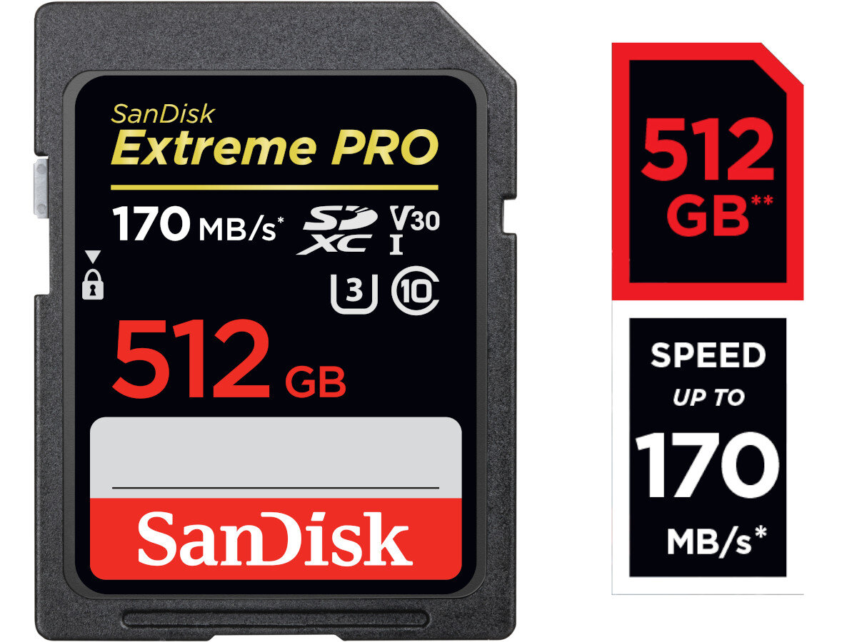 Karta pamieci SANDISK Extreme Pro SDXC 512 GB duza predkosc