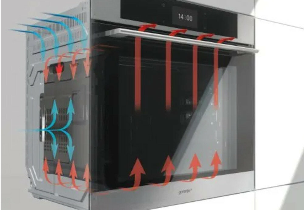 PIEKARNIK GORENJE GP898B DynamiCooling