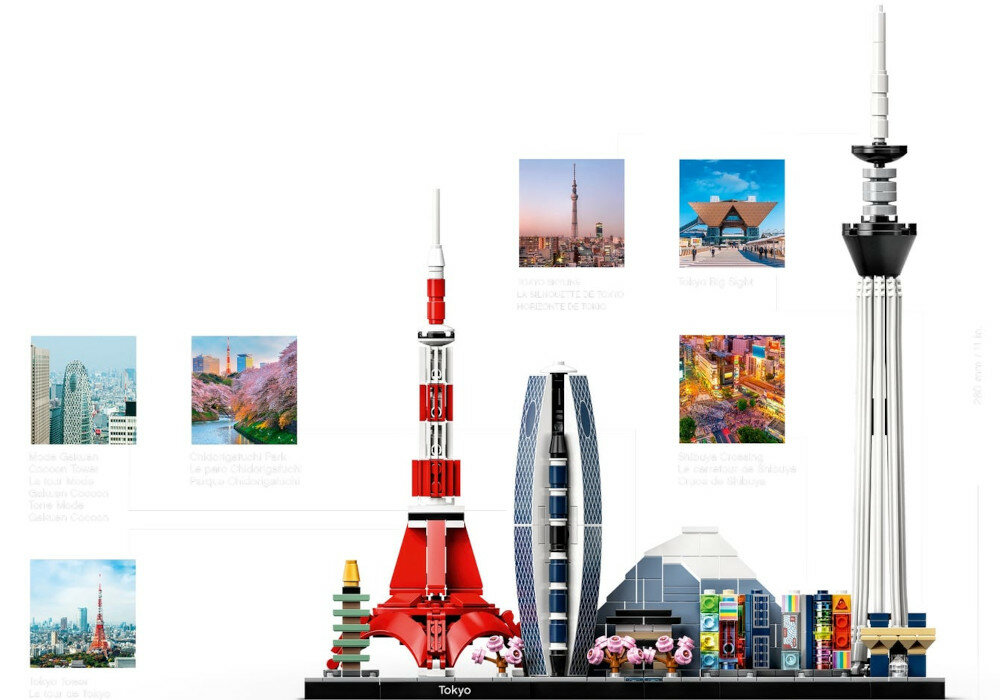 LEGO Architecture Tokio 21051 zawartosc zestawu