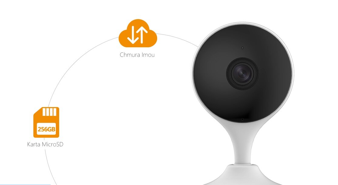 Kamera Imou Bullet Lite 4MP - Karta pamięci