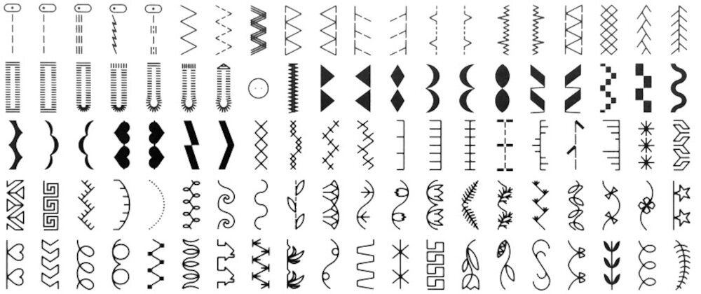 Maszyna do szycia MINERVA MC210PRO sciegi ozdobne 197 sciegow