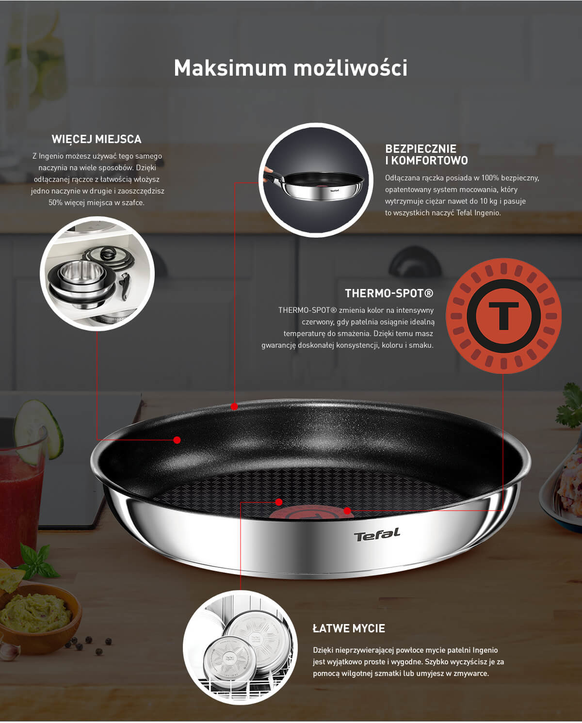 Obraz przedstawia patelnię z serii Tefal Ingenio z opisem jej funkcji, takich jak Thermo-Spot, łatwe mycie oraz bezpieczne i komfortowe użytkowanie. Widoczny jest tekst: \'Maksimum możliwości\', \'Więcej miejsca\', \'Bezpiecznie i komfortowo\', \'Thermo-Spot\', \'Łatwe mycie\'.