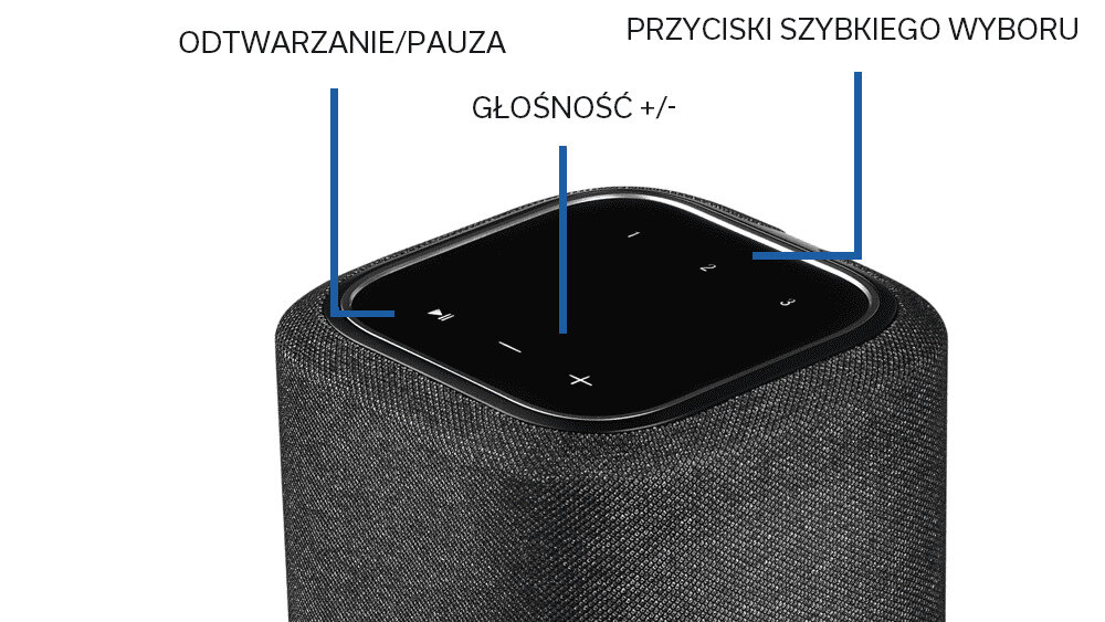 głośnik multiroom DENON Home 150 - panel dotykowy