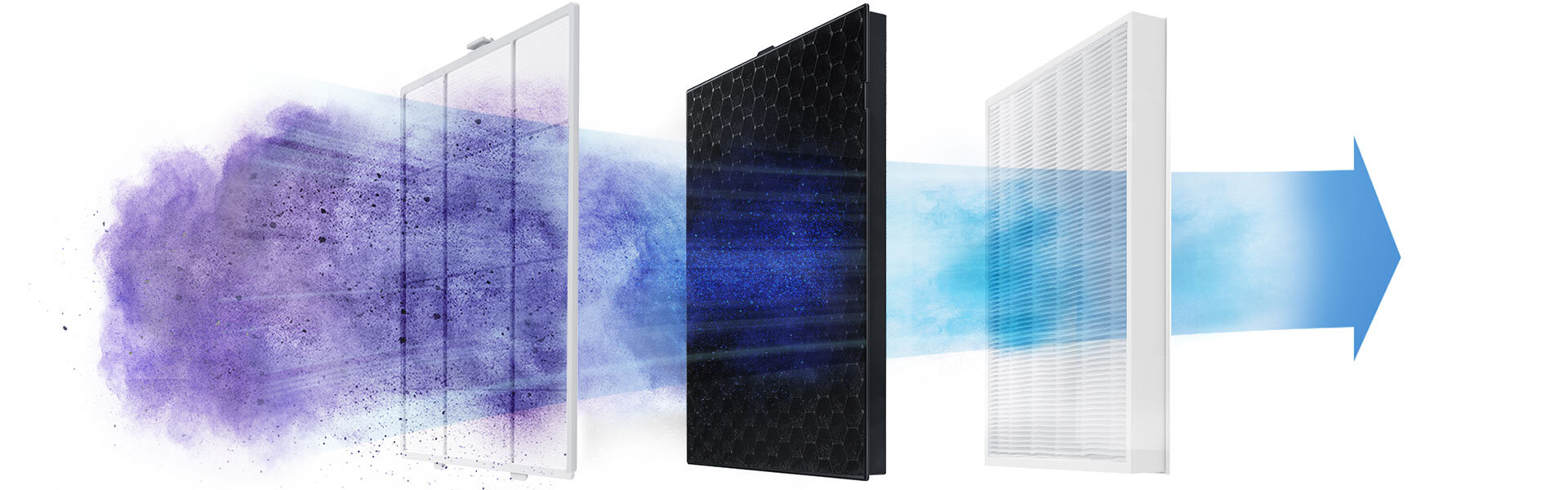 php3Xwc5X CFX-C100-karta6368-do-99 97-usunietych-zanieczyszczen-1920x600px