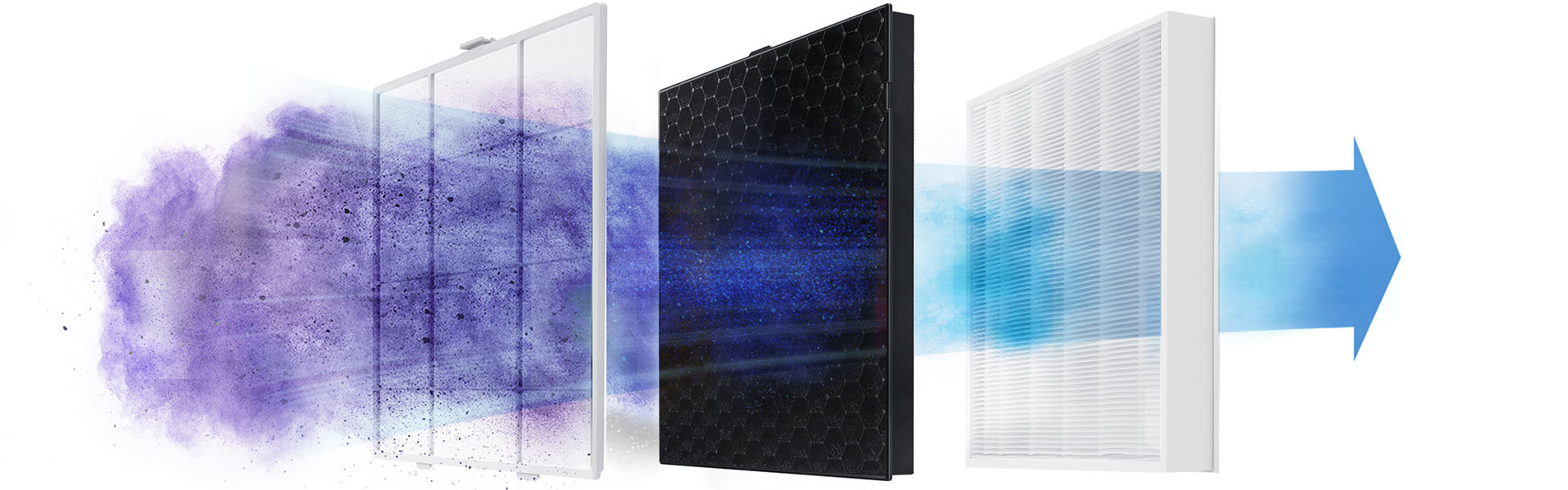 php6w1158 CFX-H100-karta6364-do-99 97-usunietych-zanieczyszczen-1920x600px php6w1158 CFX-H100-karta6364-do-99 97-usunietych-zanieczyszczen-1920x600px