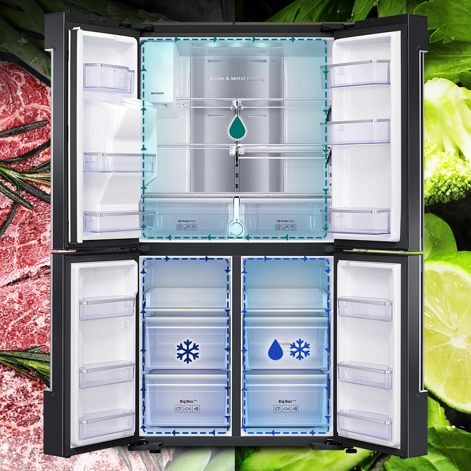 tripple-cooling tripple-cooling