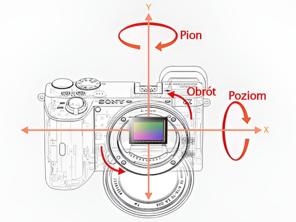 Aparat SONY ILCE-6600B Body Czarny Wbudowany 5-osiowy system stabilizacji obrazu