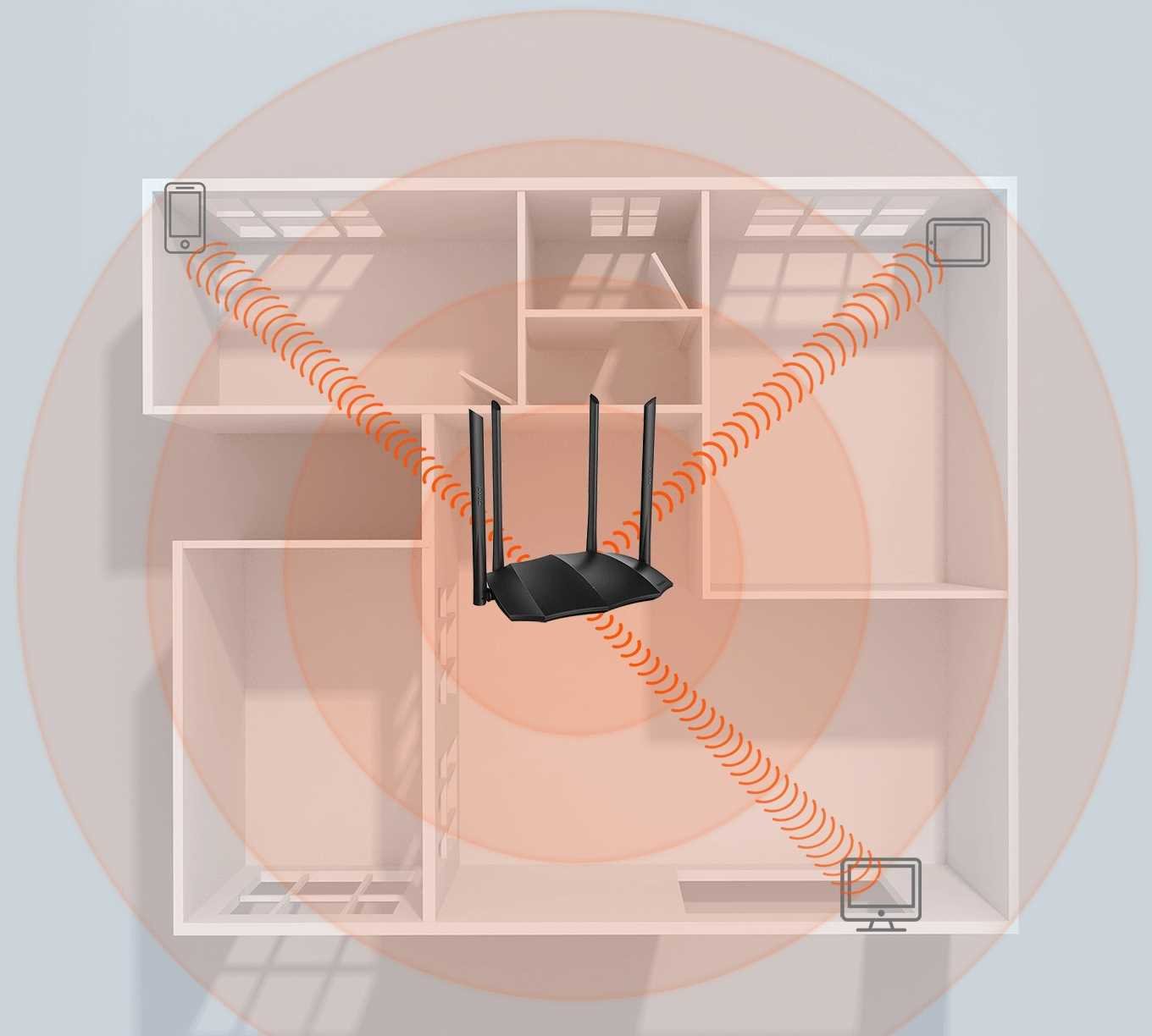 Router TENDA AC8 - anteny