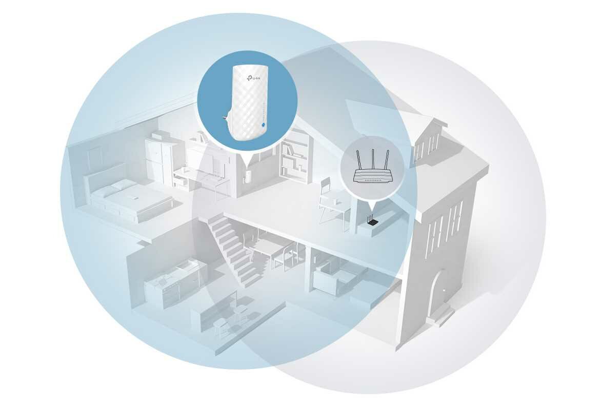 Wzmacniacz sieci TP-LINK TL-RE190 - Brak anten