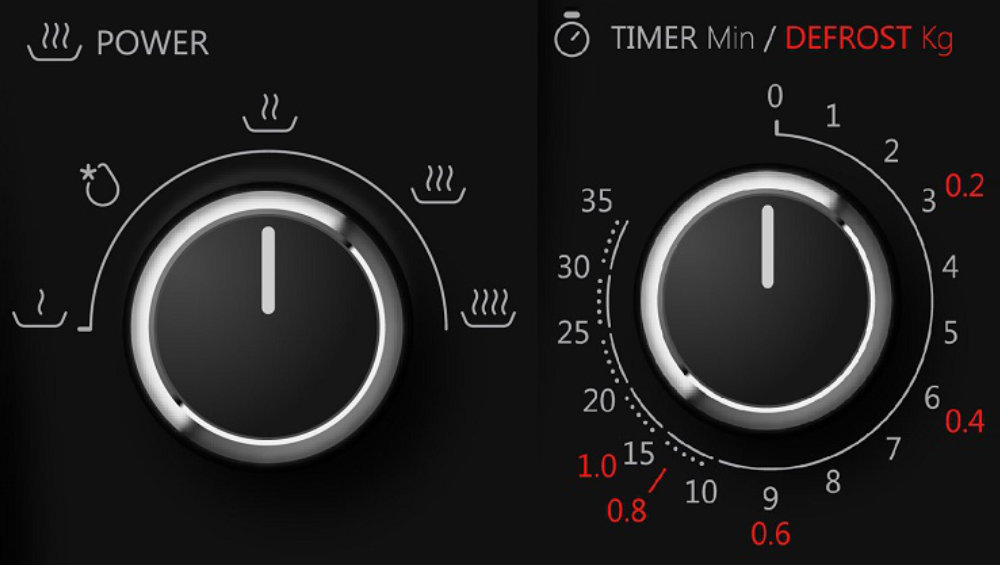 Kuchenka mikrofalowa TOSHIBA MW-MM20P (BK) - Funkcjonalność vs moc