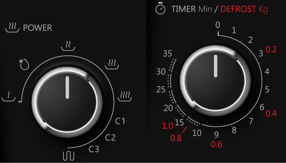 Kuchenka mikrofalowa TOSHIBA MW-MG20P (BK) - Funkcjonalność vs moc