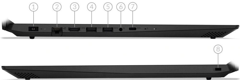Laptop LENOVO IdeaPad L340-17IRH - gniazda zlacza   