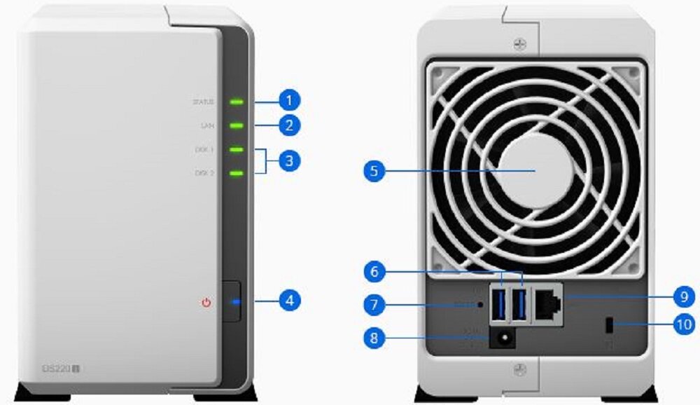 Serwer plików SYNOLOGY DS220J - Złącza urządzenia