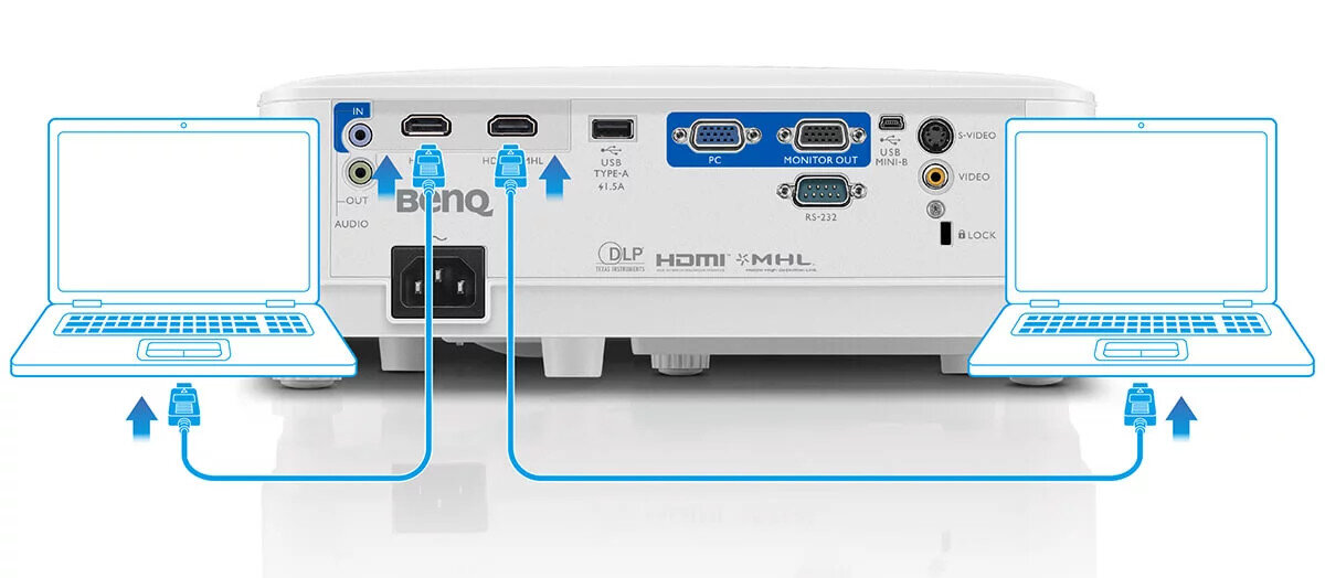Projektor BENQ MU613 - HDMI