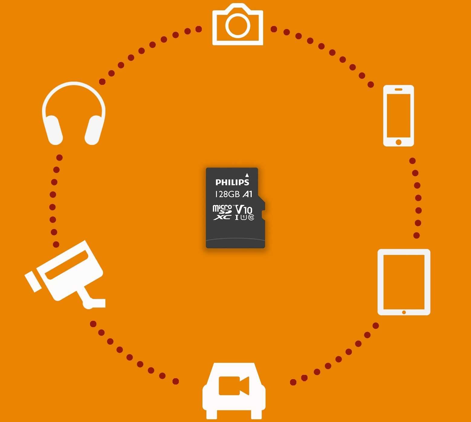 Karta pamięci PHILIPS microSDHC 128GB - UHS-I Ul