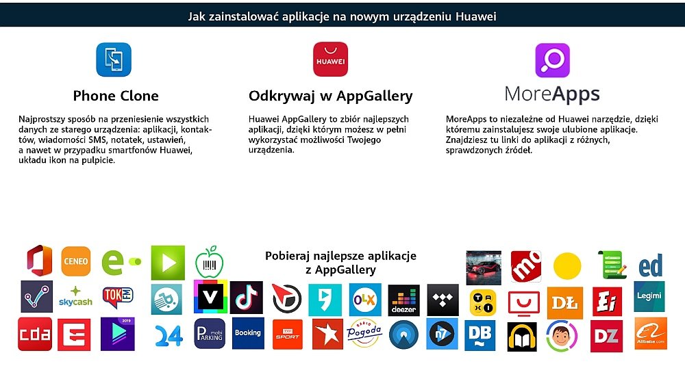 appgallery apliakcje instalacja zawartość łączność ściąganie interfejs gry mapy