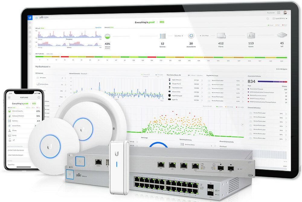 Switch UBIQUITI Usw-Flex - zlacza