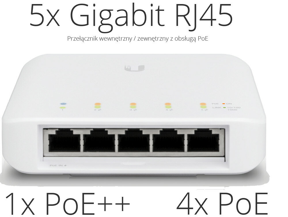 Switch UBIQUITI Usw-Flex - wymiary