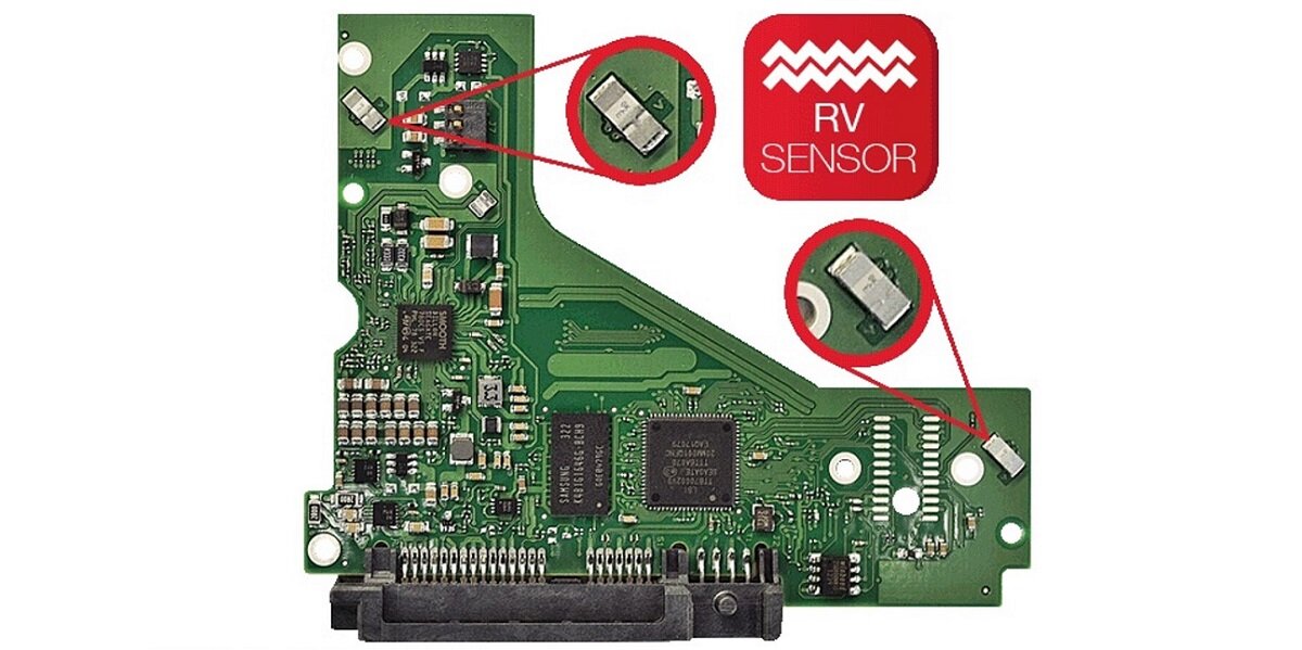 Dysk SEAGATE IronWolf wydajność