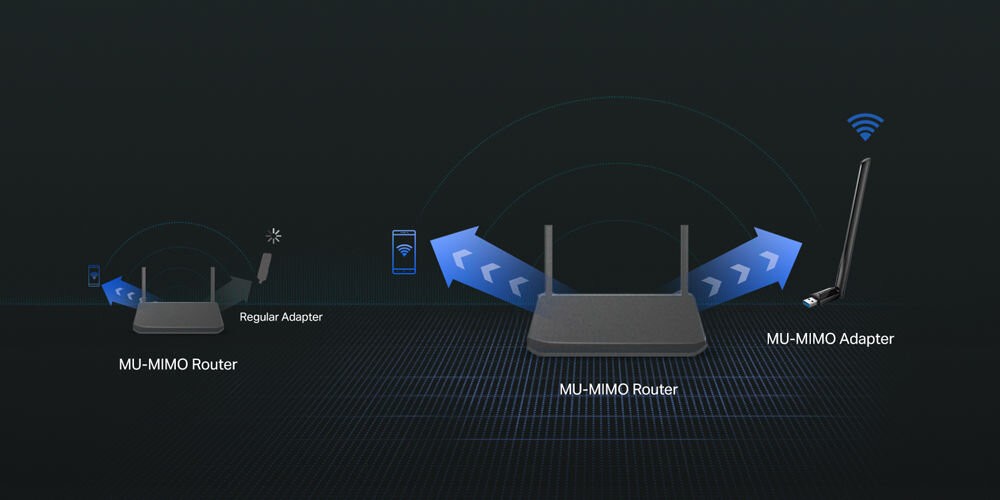 Karta sieciowa TP-LINK Archer T3U Plus Technologia MU-MIMO, równoległe strumienie danych, router MU-MIMO