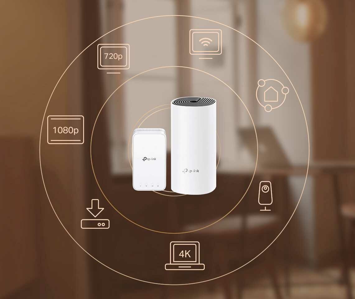 Router TP-LINK Deco M3 - wielofunkcyjny standard