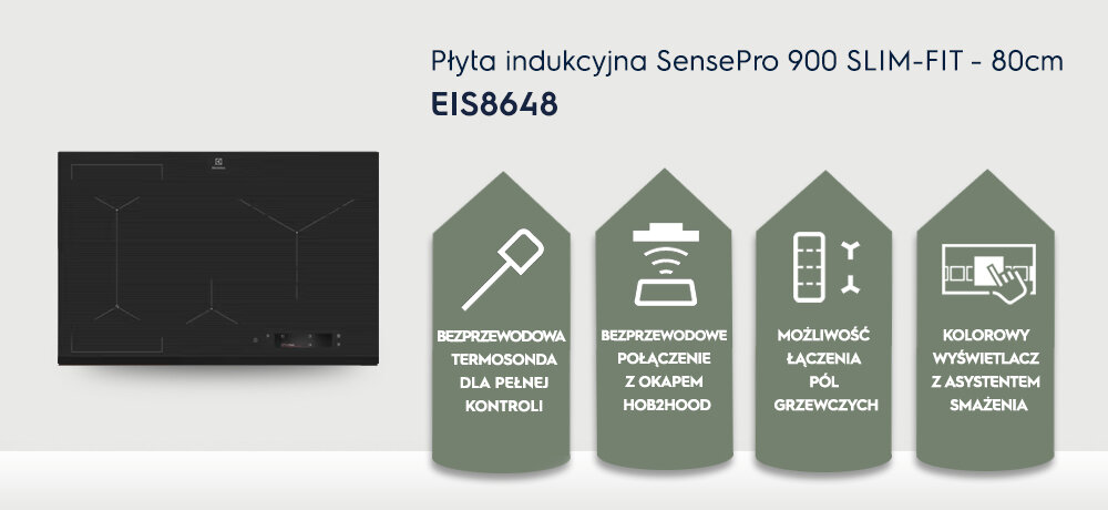 Electrolux