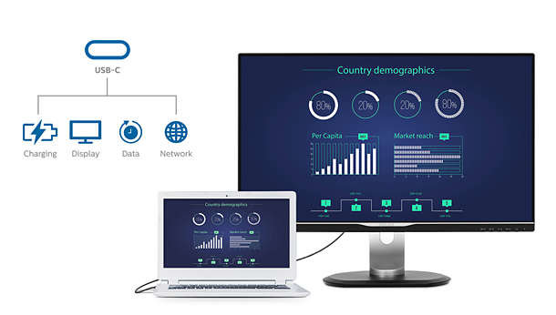 Monitor-PHILIPS-346P1CRH00-4-Monitor-usb-c