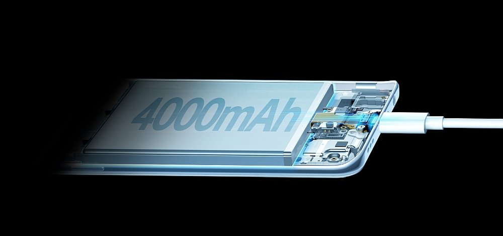 Smartfon OPPO A91 ladowanie bateria wydajność pojemność