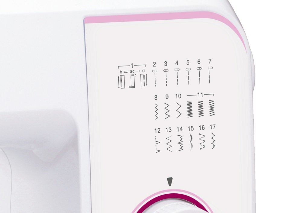 MaszynadoszyciaBROTHERRL417