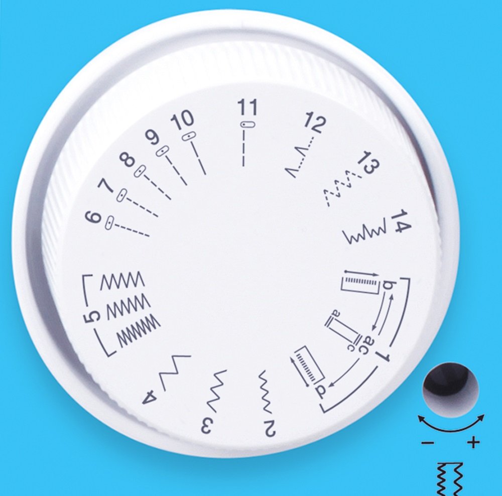 Maszynadoszyci-BROTHERX14s