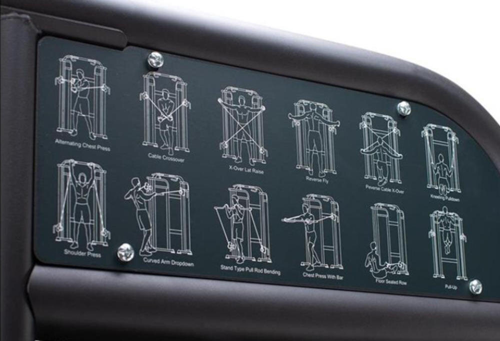 HMS ćwiczenia grupy mięśniowe ramię wyciskowe motylek wyciąg górny dolny prasa nogi trening klatka piersiowa grzbieT biceps triceps