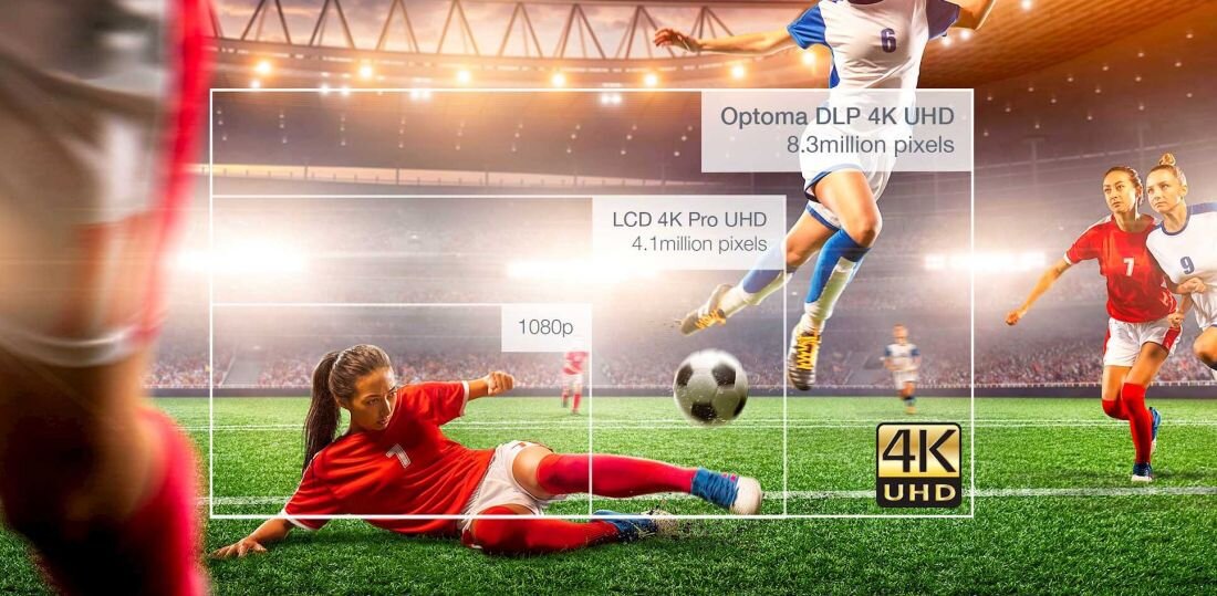 Projektor OPTOMA UHD42 - 4K Ultra HD