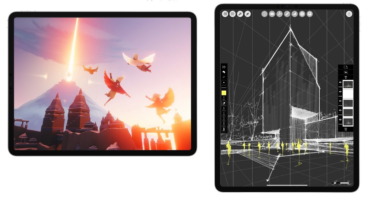 APPLE iPad Pro - Neural Engine 