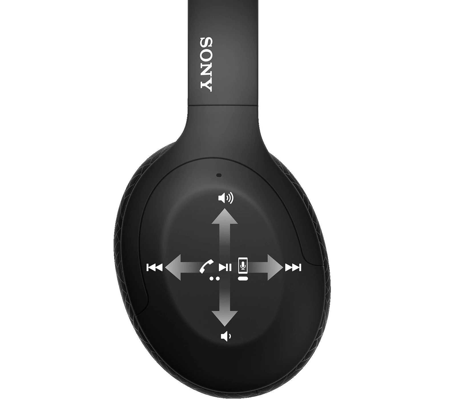 Słuchawki nauszne SONY WH-H910NB Czarny - interfejs