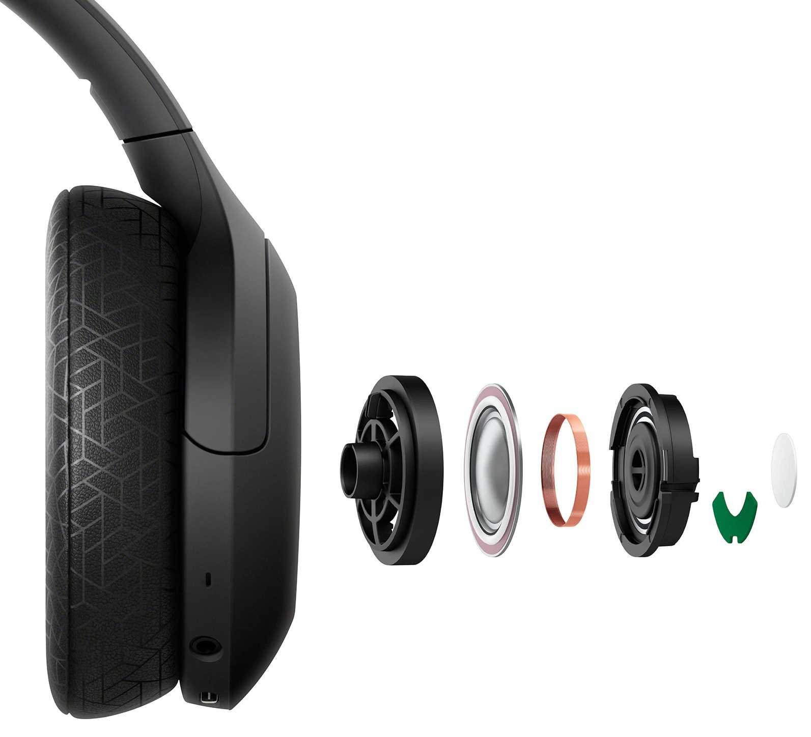 Słuchawki nauszne SONY WH-H910NB Czarny - Przetwornik