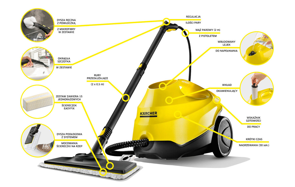 Parownica KÄRCHER SC 3 EasyFix 1.513-121.0 wyglad