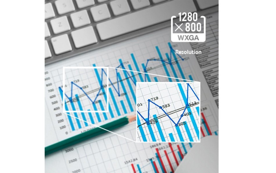 Projektor ACER P1355W rozdzielczość WXGA
