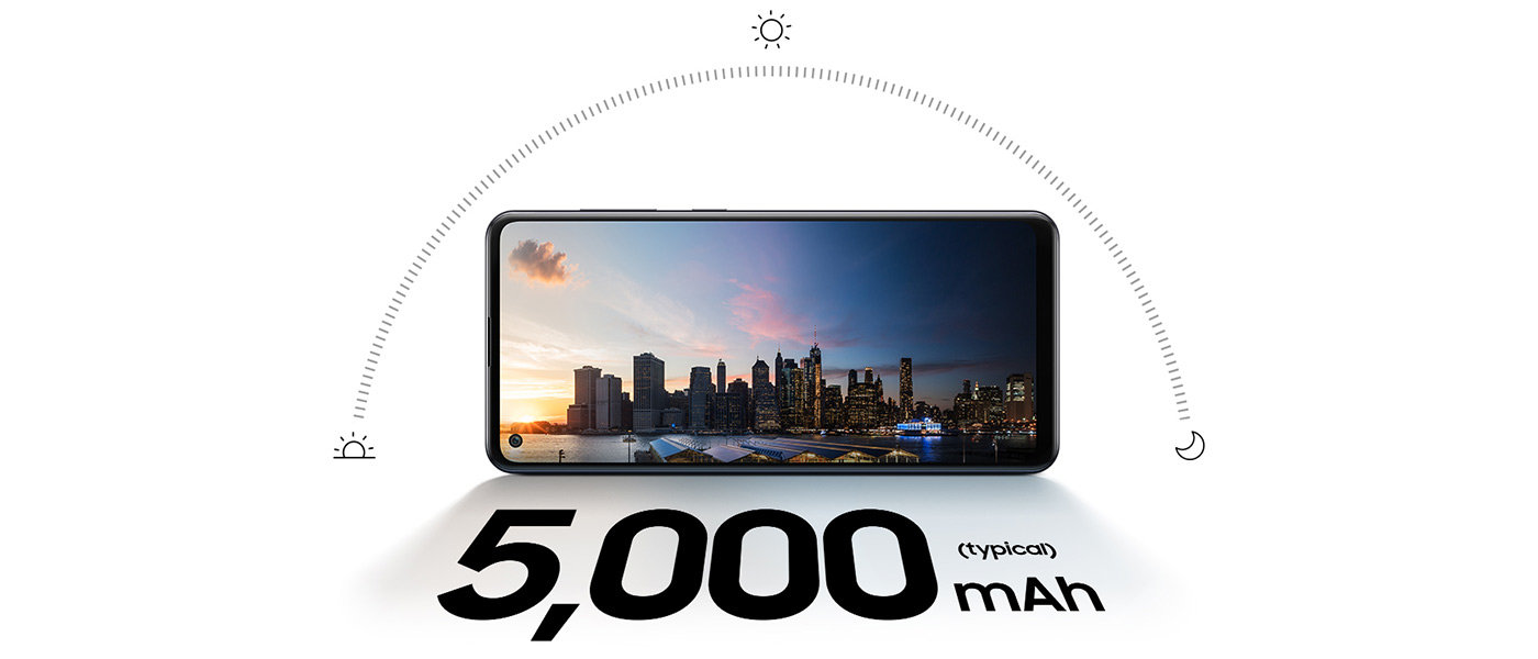 phpMrPJax A21s bateria phpMrPJax A21s bateria