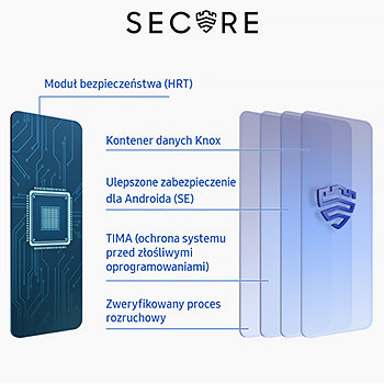 secure phpl0HCCL secure