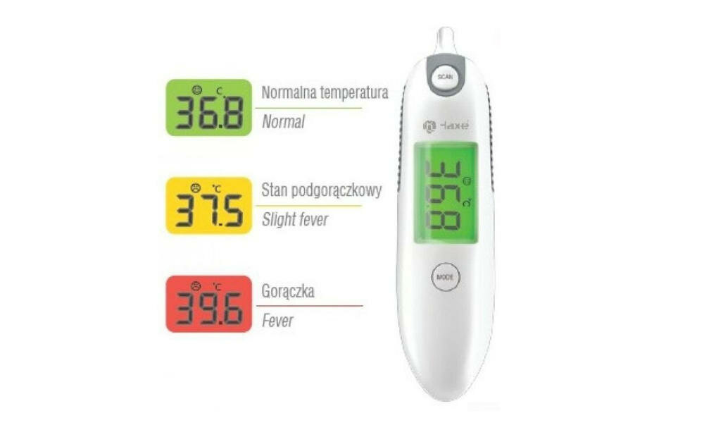 HAXE-KFT-22M termometr kolorowy kod wskaźnikowy kolor zielony temperatura żółty czerwony